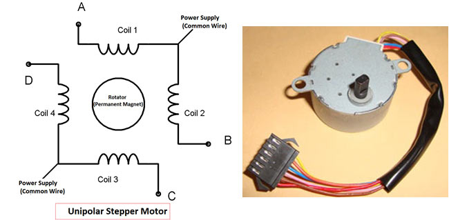 Prakasit งานที่ 16 Microcontroller Projectsstepper Motor Interfacing 0497