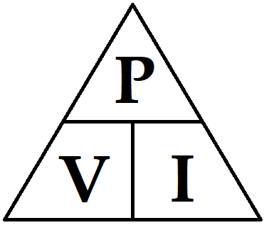 Watts Law Triangle