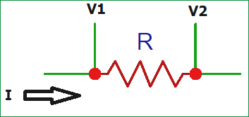 calculating current using ohms law