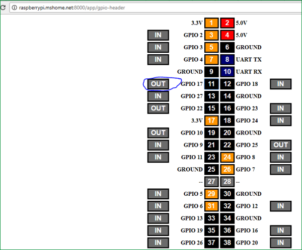 controlling raspberry pi GPIO using webiopi