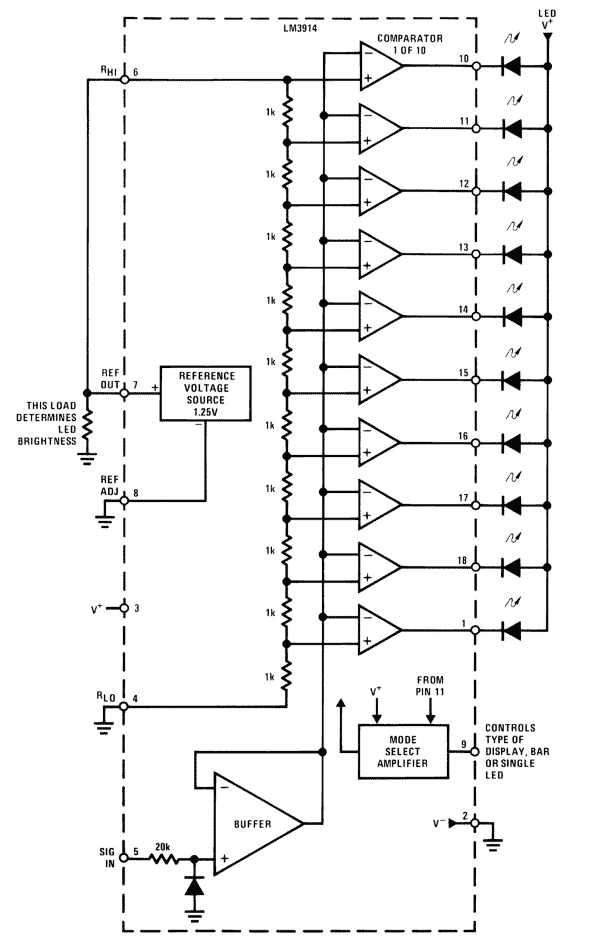 LED VU Meter Circuit Diagram using LM3914 and LM358