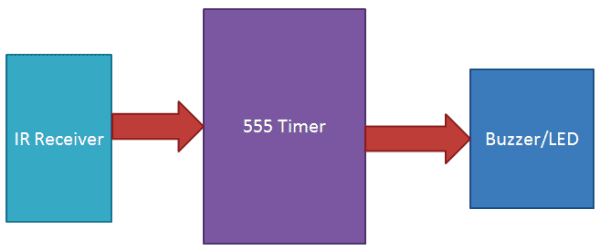 ir-detector-using-555-timer-ic