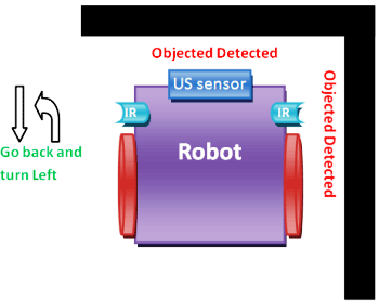 obstacle avoider robot move left