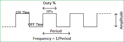 mplab xc8 how to change pwm frequency in code