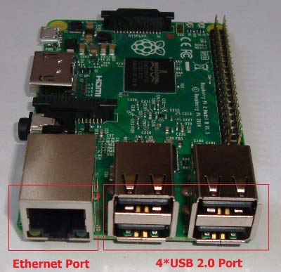 Introduction of Raspberry Pi 3 Model B: Getting Started