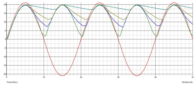 ripple-vs-capacitor.png