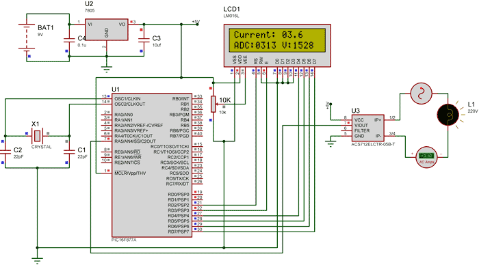 simulation of PIC digital ammeter project