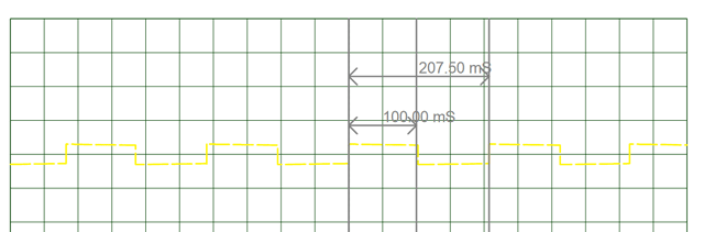 Strobe Light Project Waveform