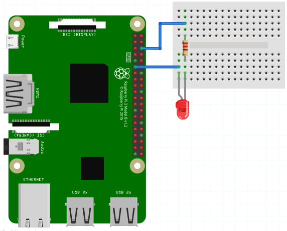 testing webiopi for raspberry pi gpio using led