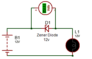 Zener Diode Operation