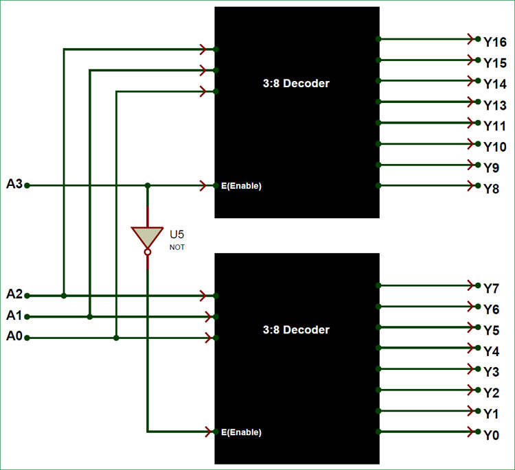 1-to-2 Decoder Circuit Diagram