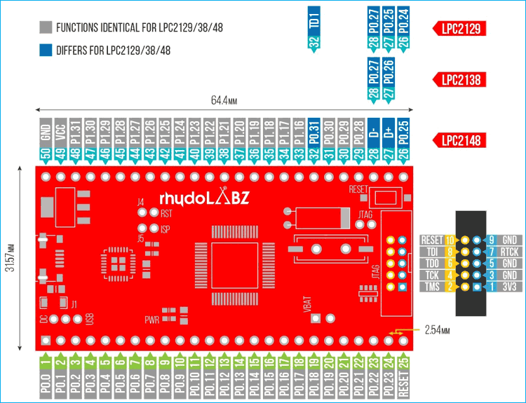 Introduction To Arm7 Stick Lpc2148 Board Getting Started With Arm7