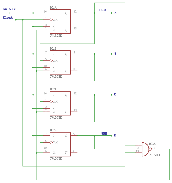 Asynchronous Decade Counter