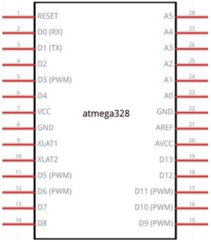 power arduino mega 2560 from pins