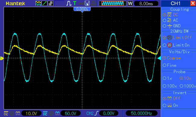 Basic Peak Detector Circuit Output Waveform