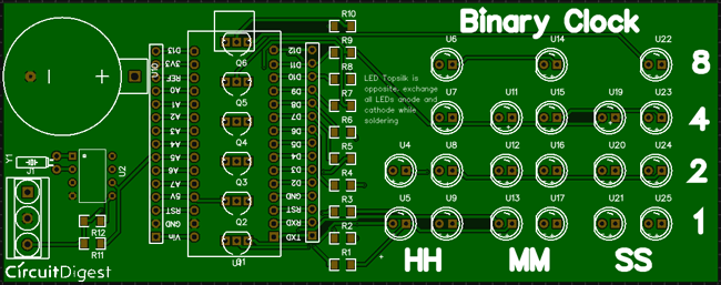 Binary Clock PCB design