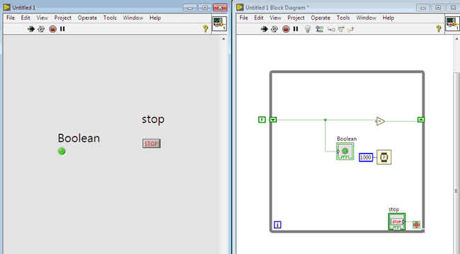 Blinking LED using LabVIEW