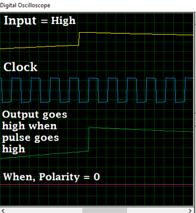 CD4042 IC working concept with Low polarity