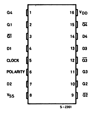 CD4042 Quad flip-flop IC Pin Diagram