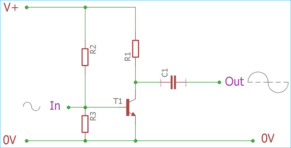 amplifier class and type