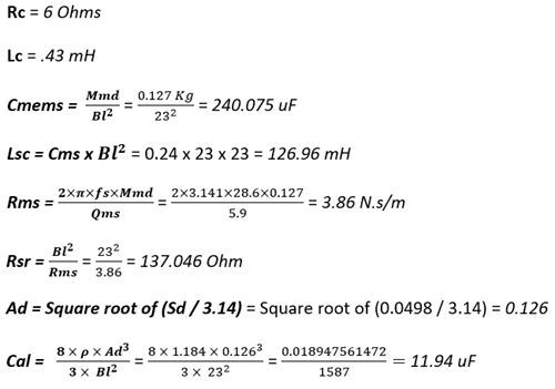 How To Simulate Speaker With Equivalent Rlc Circuit