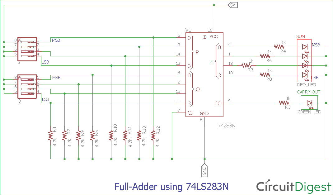 Circuit diagram for Full Adder using 74LS283N