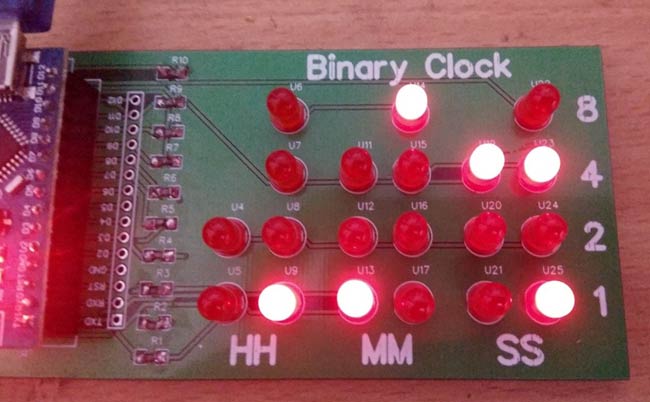 Concept of Binary clock