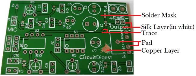 How To Design A PCB Layout Circuit Basics 45 OFF