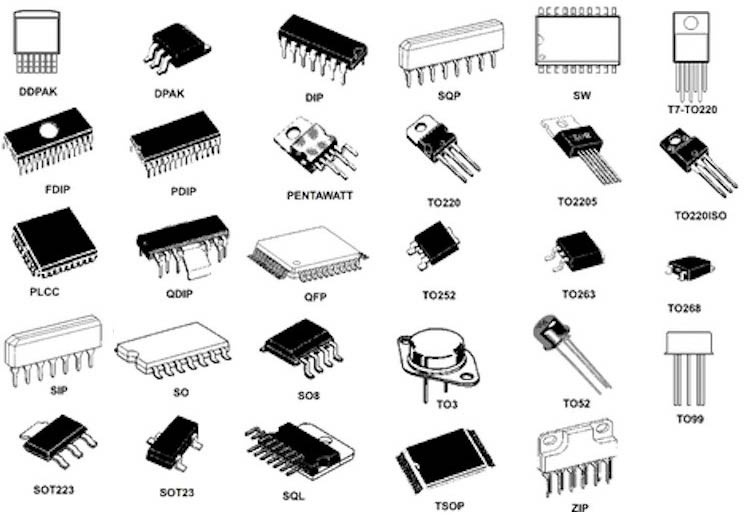 How to Select the Right Microcontroller for Your Embedded Application