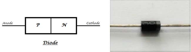 cathode diode