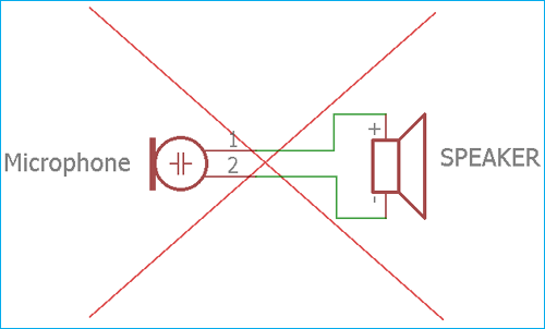 Simple Microphone to Speaker Amplifier Circuit Diagram