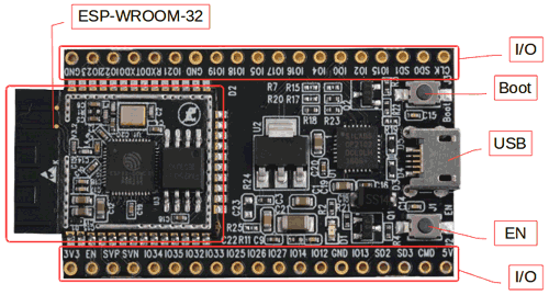 ESP32 Wroom-32U - parts help - fritzing forum