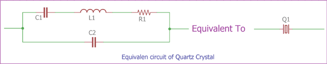 Equivalent circuit of Quartz Crystal