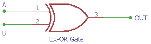Ex-or Gate