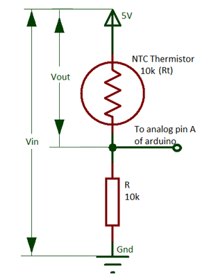 10k Thermistor Temperature Chart