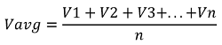 Formula of Average value of an AC waveform