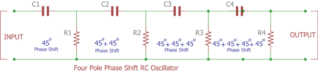 Four pole Phase Shift RC Oscillator
