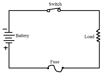 Fuse circuit diagram