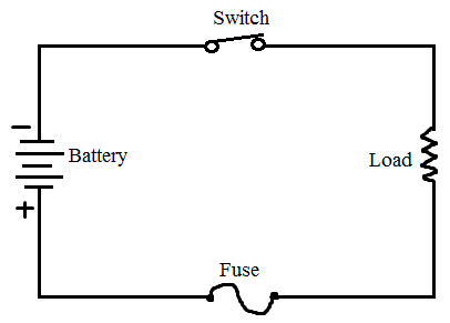 Fuse Circuit Diagram Symbols Fuse