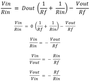 Gain formula Derivation