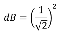 Gain of the second order low pass circuit