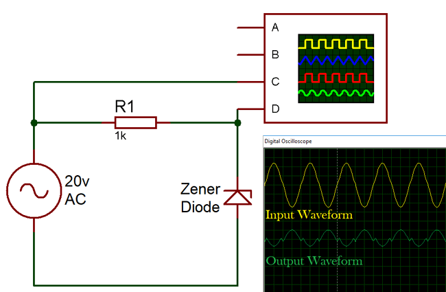 Electronics I Laboratory 3 Rev B Zener Diodes I