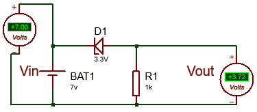 Getting 3.3v Zener diode based voltage shifter