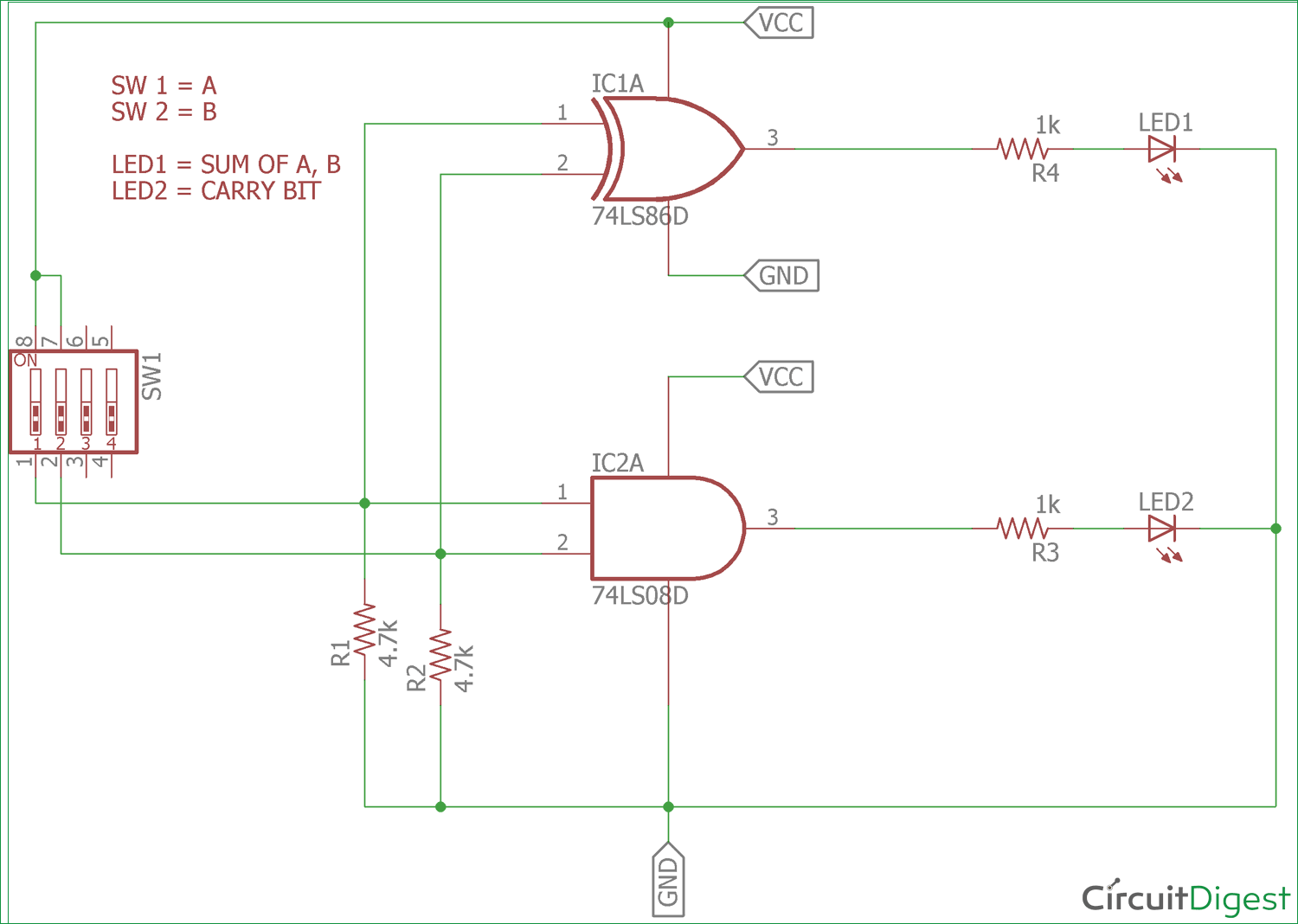 Half Adder Circuit diagram