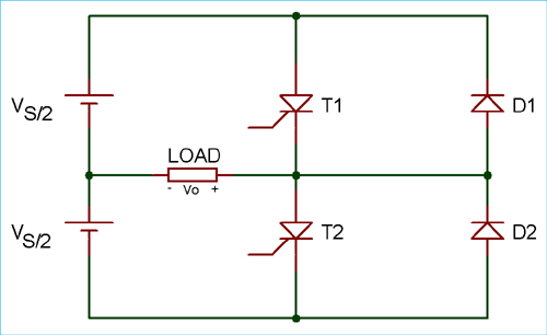 Half-Bridge Inverter Circuit