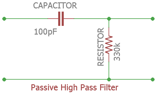 Passive High Pass Filter Circuit