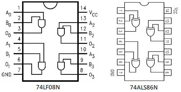 Full Adder Circuit Pin Diagram