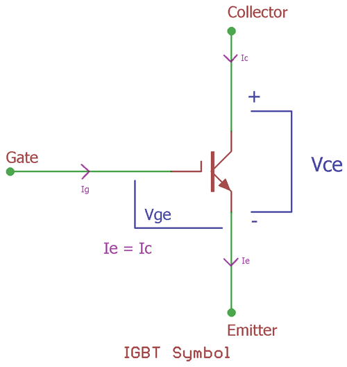 IGBT Transistor symbol