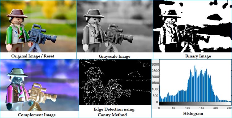 thesis on image processing using matlab pdf