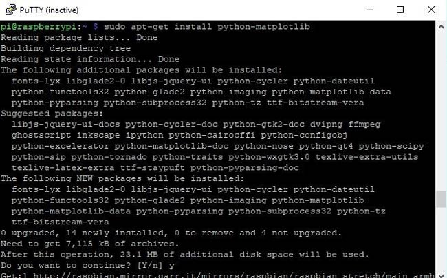 install matplotlib raspberry pi